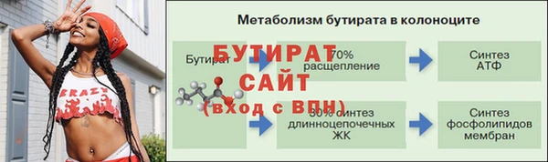 марки nbome Горнозаводск